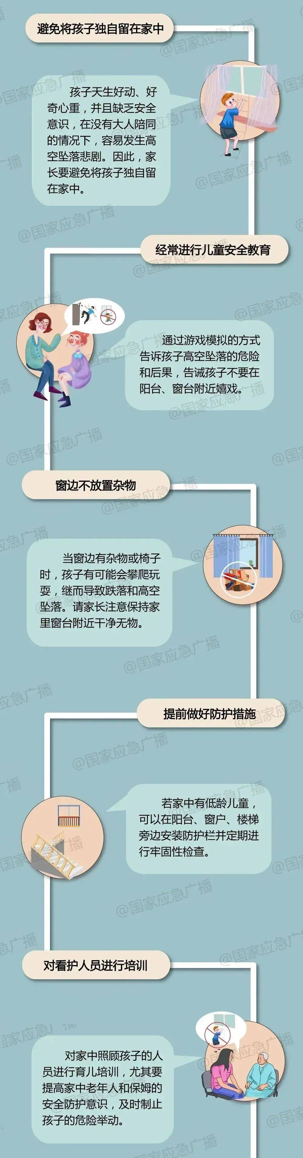 9岁女童从25楼坠落，奇迹生还！