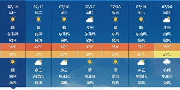 河南71地超40℃！为何体感近50℃？气象专家否认瞒报高温