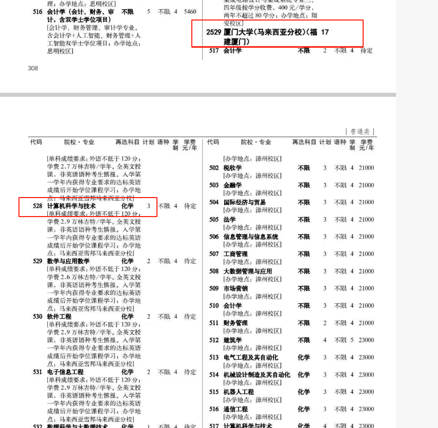 贵州高分考生被厦门大学马来西亚分校误录取？学校回应：已有不少学生申请退档