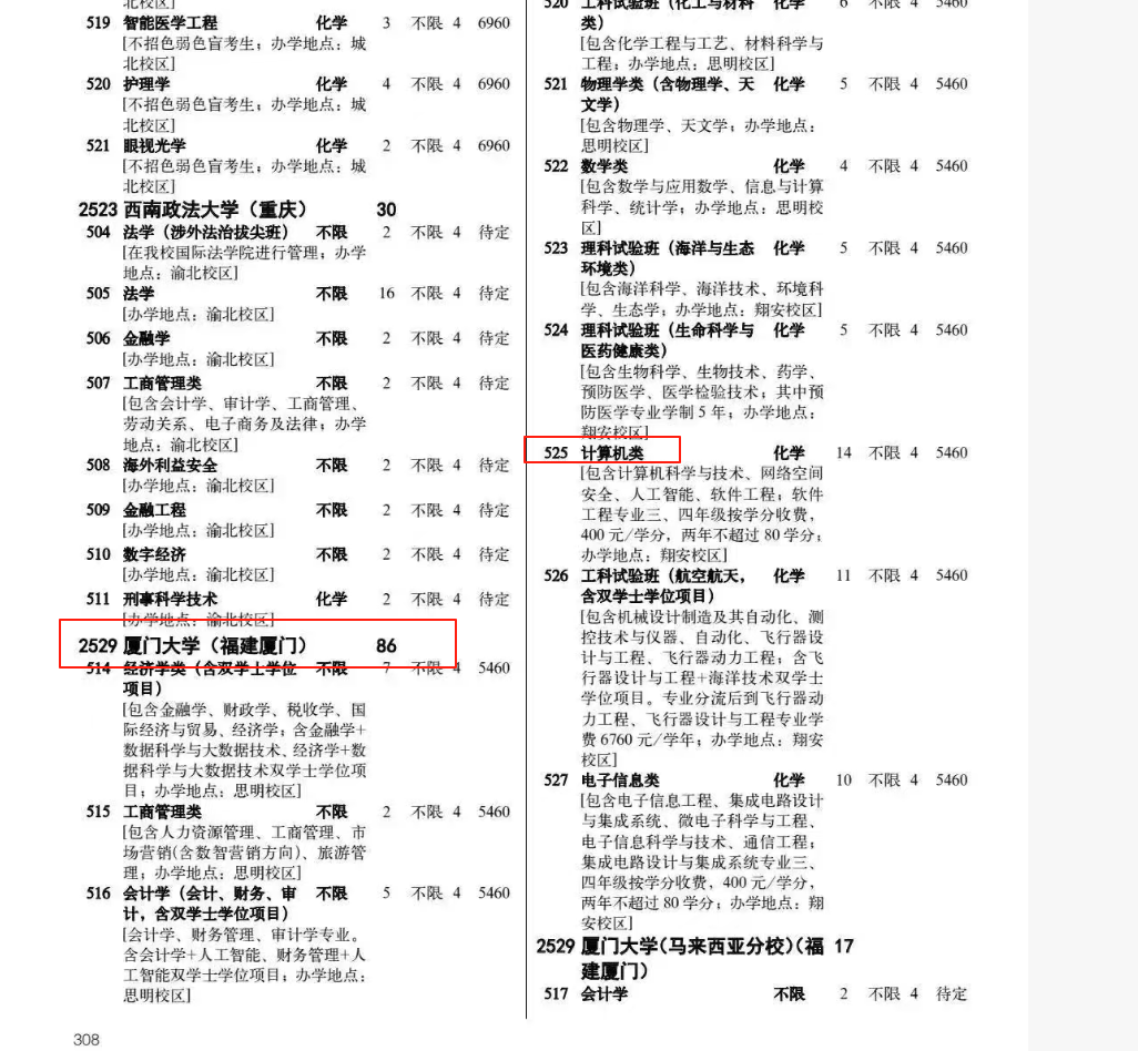 贵州高分考生被厦门大学马来西亚分校误录取？学校回应：已有不少学生申请退档