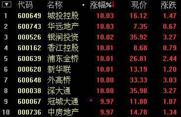 600837海通证券(600837海通证券股票)