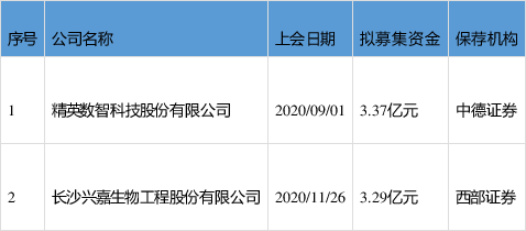 金元证券软件下载(金元证券官方软件下载点)