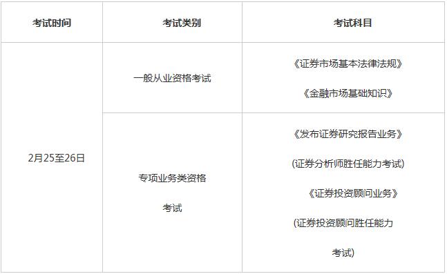证券从业资格成绩合格(证券从业资格成绩合格证什么时候能打印)
