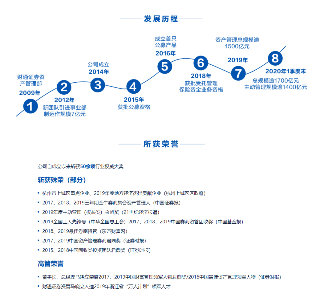 财通证券资管(财通证券资管业绩排名)