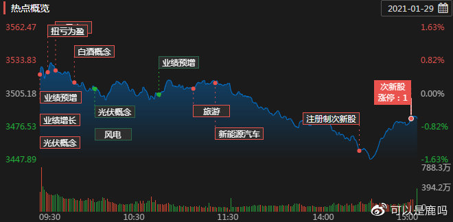 江苏天鼎证券(江苏天鼎证券的真实情况)