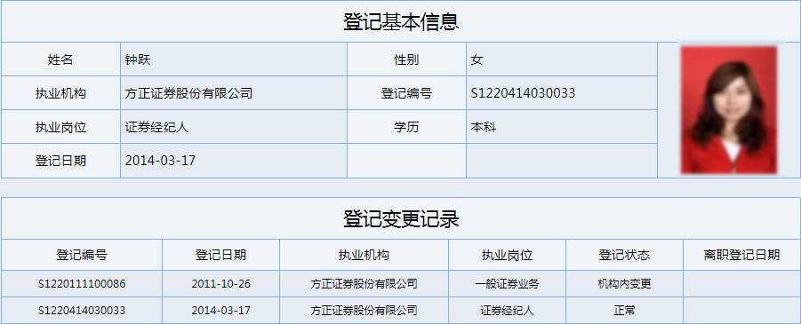 证券经纪人证书(证券经纪人证书和证券从业资格证书是一样的吗)