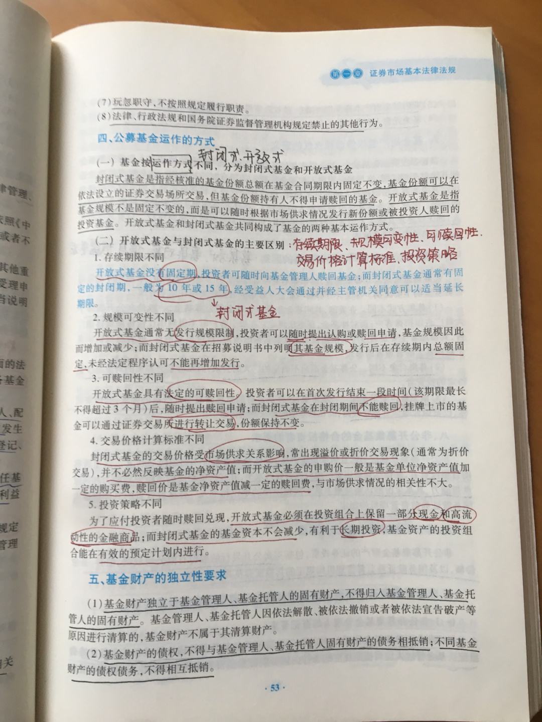 证券从业证是什么(证券从业资格证是什么证书)