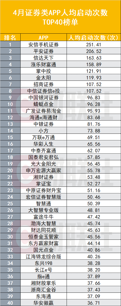 平安证券时间(平安证券股票时间)