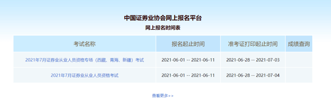 证券从业考试通过后(证券从业资格考试过了后怎么拿证)