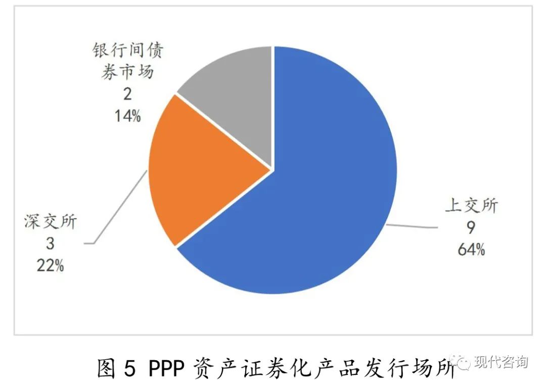 证券市场的现状(证券市场的现状分析2022)