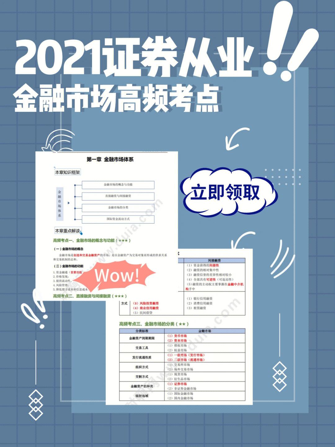 证券从业真题及答案(证券业从业资格证真题)