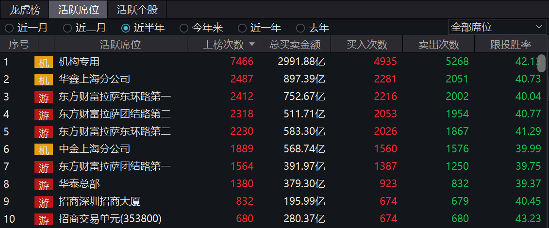 华鑫证券软件下载(华鑫证券软件下载手机版)