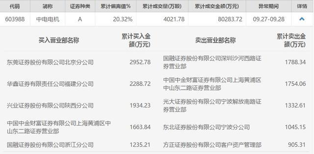 华鑫证券软件下载(华鑫证券软件下载手机版)