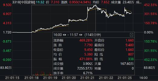 方正证券完美版(方正证券完美版官方下载)