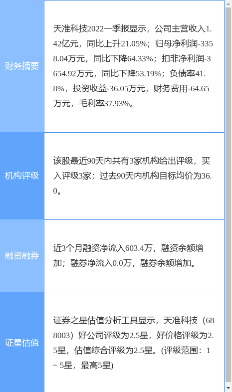 华鑫证券软件下载(华鑫证券软件下载安装)