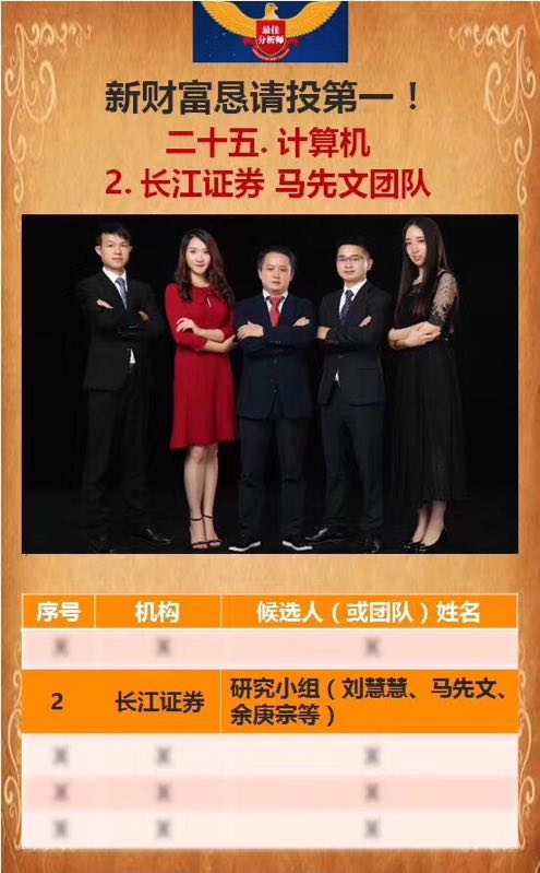 长江证券待遇(长江证券待遇研究生)