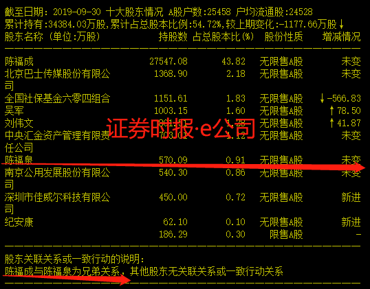 证券时报e公司(证券时报e公司怎么样)