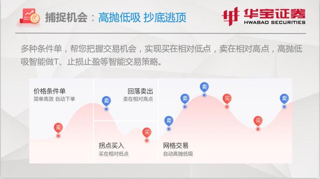 华宝证券开户(华宝证券开户免五万一)
