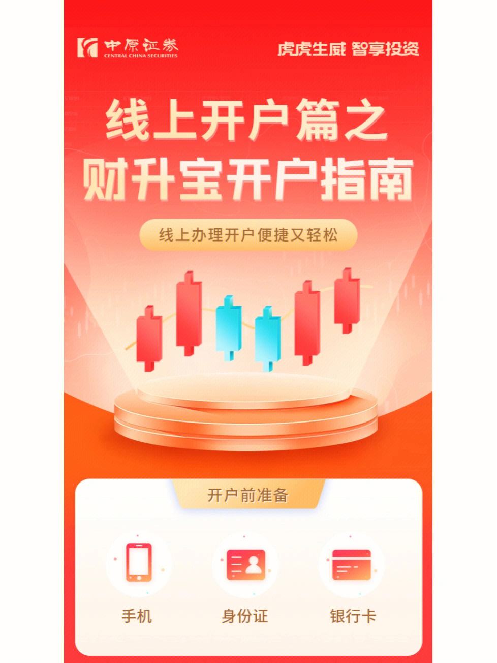 中原证券下载(中原证券手机交易版)