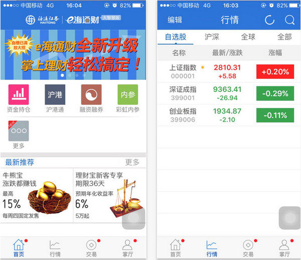 下载海通证券交易软件(e海通财app功能介绍)