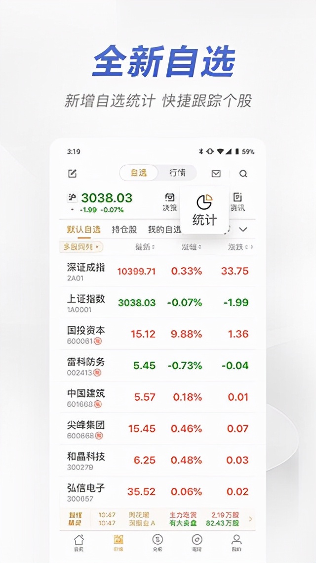 手机安信证券(安信证券上市了吗)