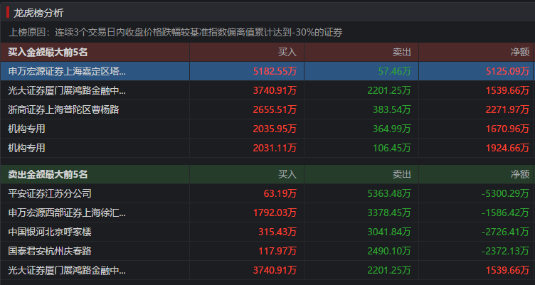 上海证券同花顺(上海证券同花顺版下载中证书密码)