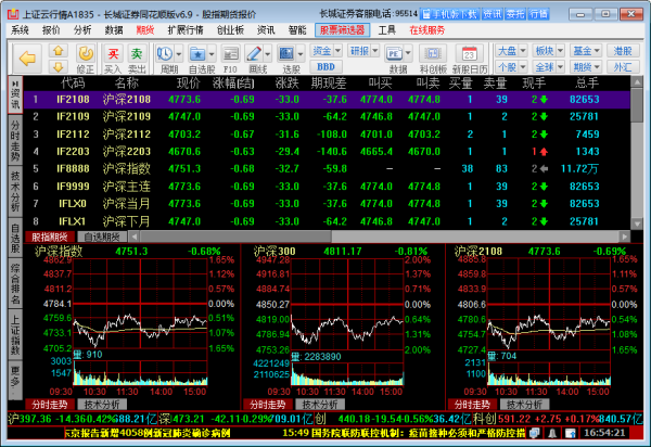 长城证券佣金(长城证券佣金查询)