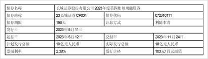 长城证券股份有限公司(长城证券股份有限公司重庆分公司)