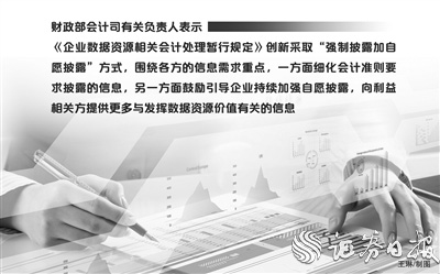 证券资本化(证券资本化abs)