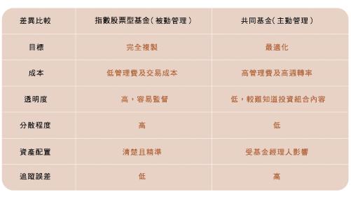 有价证券包括哪些(狭义的有价证券包括哪些)