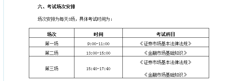 证券从业资格考试什么时候(证券从业资格考试什么时候考试)