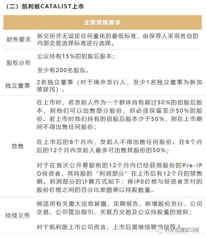 新加坡证券(新加坡证券公司)