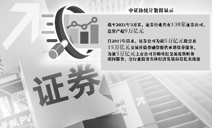 证泰证券(证泰证券怎样开户)