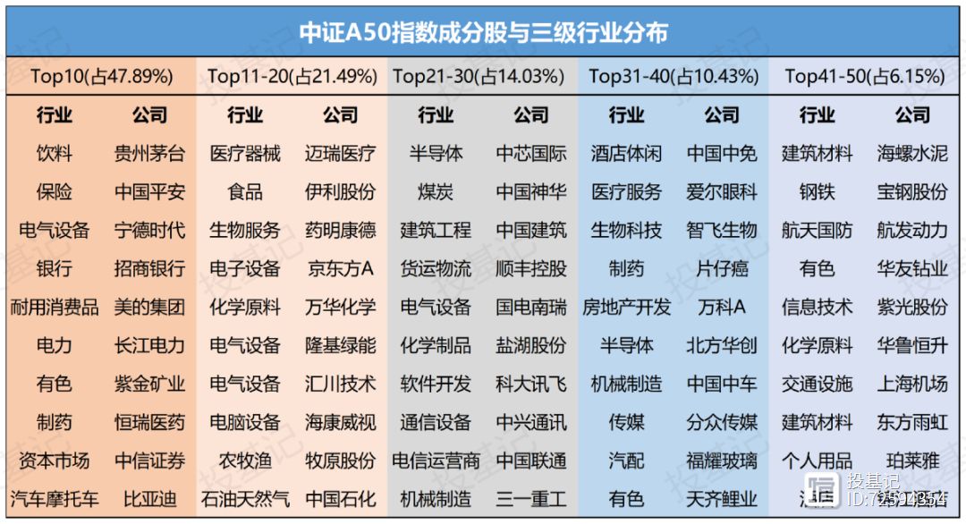 四大证券公司(四大证券公司是哪四个)