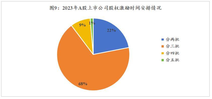 兼职证券(兼职证券开户)