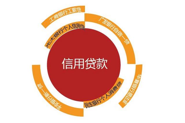 证券抵押贷款(证券抵押贷款的期限原则上不得超过多少年)