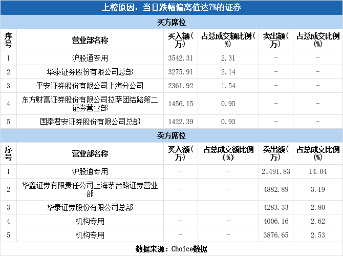 兴业证券交易软件(兴业证券优理宝是什么)