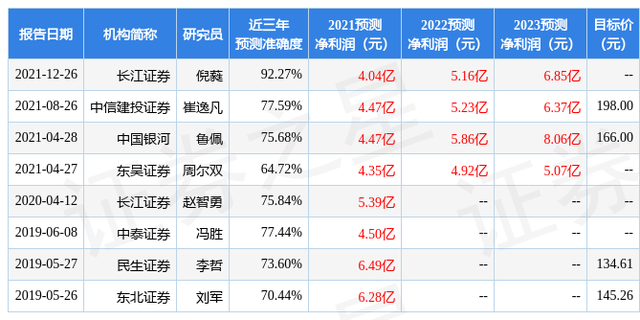 平安证券时间(平安证券更新时间)