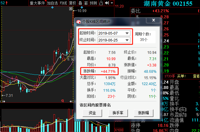 江苏天鼎证券(江苏天鼎证券合作能挣到钱吗)