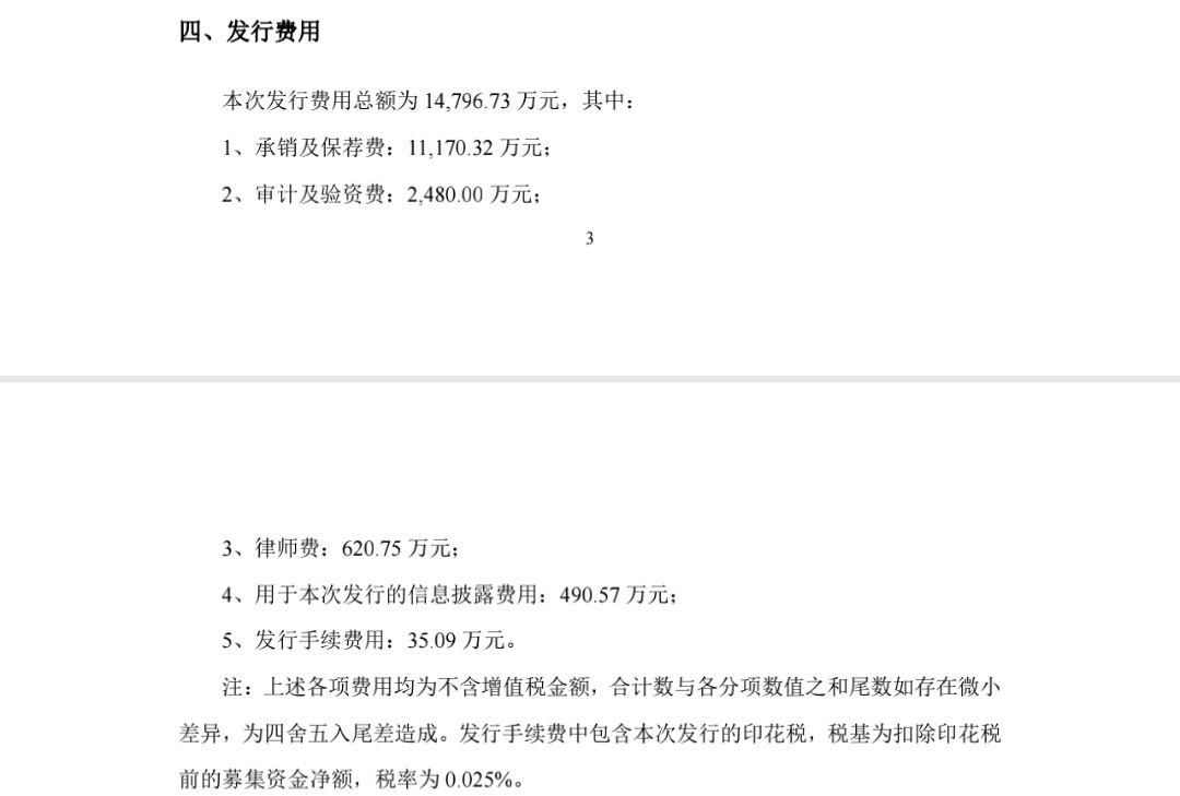 包销证券(证券包销期限)