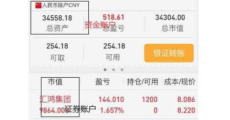 股票开户哪个证券好(股票开户选哪个证券好)
