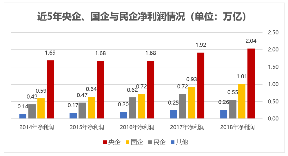 证券市场的现状(证券市场的现状合集)