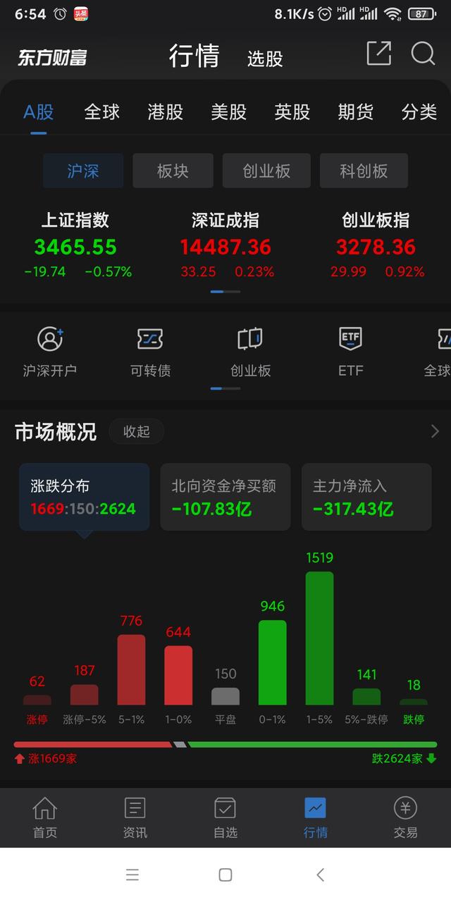 国联证券软件下载(国联证券手机版下载)