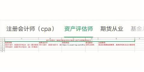 证券从业资格英文(证券从业资格英文怎么说)