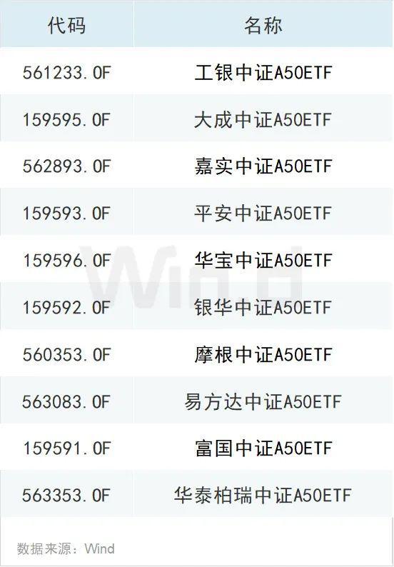 外资证券(外资证券牌照)