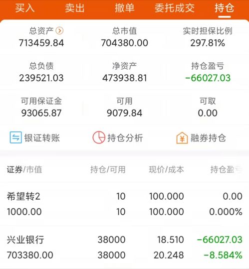 开通证券账户(证券账户开户后不用有什么影响)