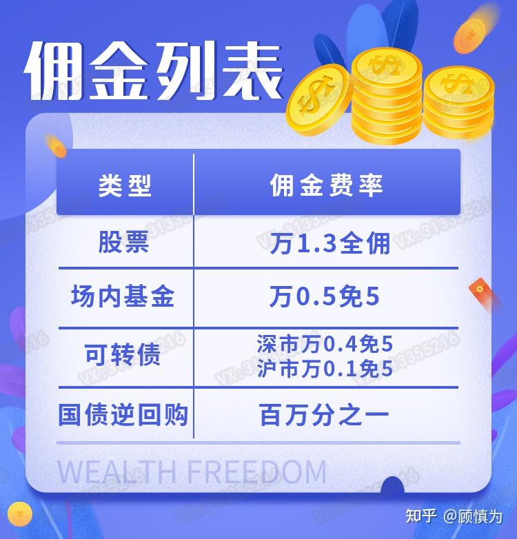 股票开户哪个证券好(股票开户哪个证券好点)