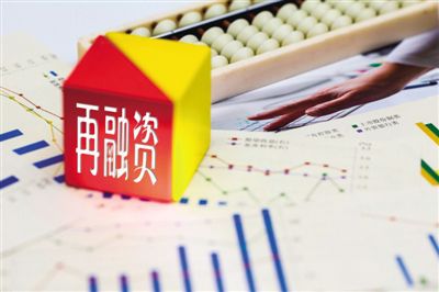 证券融资条件(证券融资条件包括)