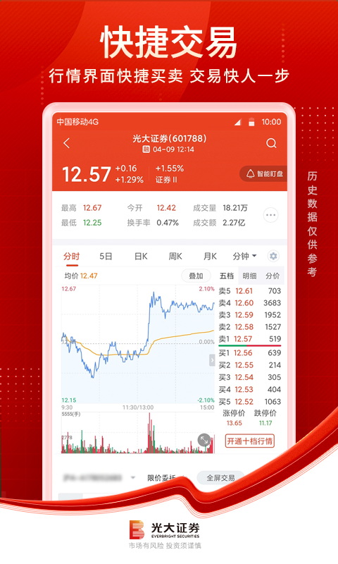 光大证券超强版(光大证券交易软件下载)