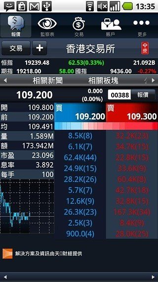 中原证券下载(中原证券app下载)